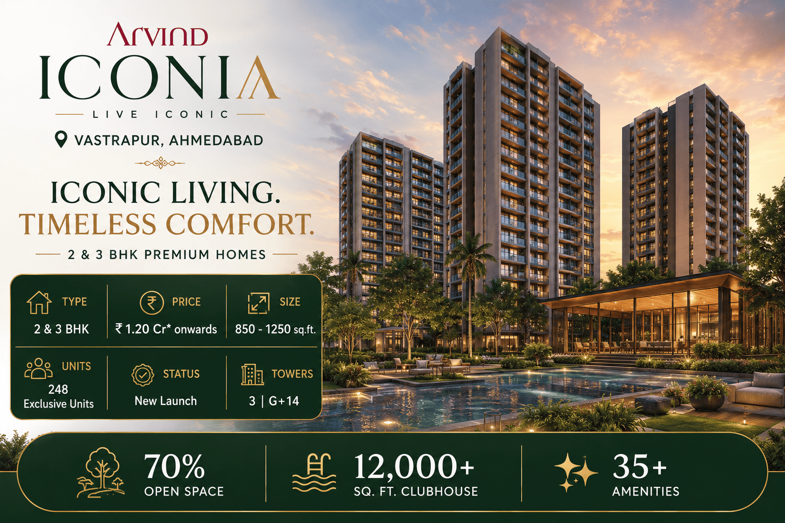 Arvind Iconia Vastrapur